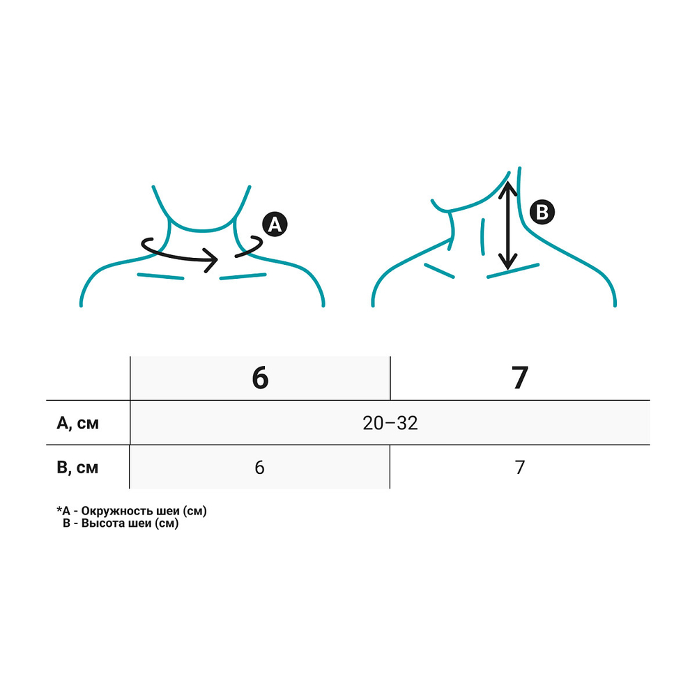 Воротник Шанца ORLETT БН6-53 для детей от 1 года, зеленый
