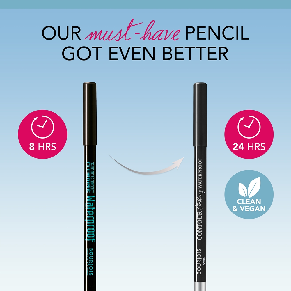 Bourjois Contour Clubbing - Водостойкий карандаш для глаз оттенок 063 Sea Blue Soon, 1 g