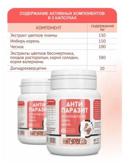 Антипаразитарный комплекс