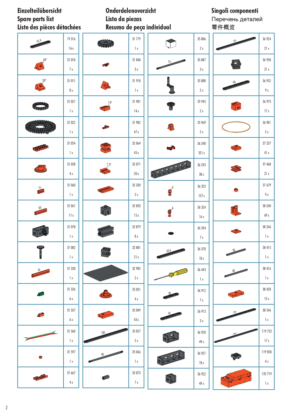Конструктор Fischertechnik PROFI Dynamic XXL/ Динамика XXL (шариковая дорожка)