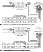 Лента светодиодная Maytoni Led strip 10154