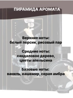 Отдушка Devil's Intrigue 50 гр