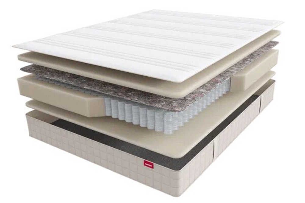 Матрас анатомический Викинг Рагнар, пружинный