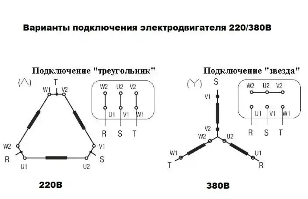 Электродвигатель трехфазный 5АИ 63 В2 IM 2081 0.55 кВт 3000 об/мин