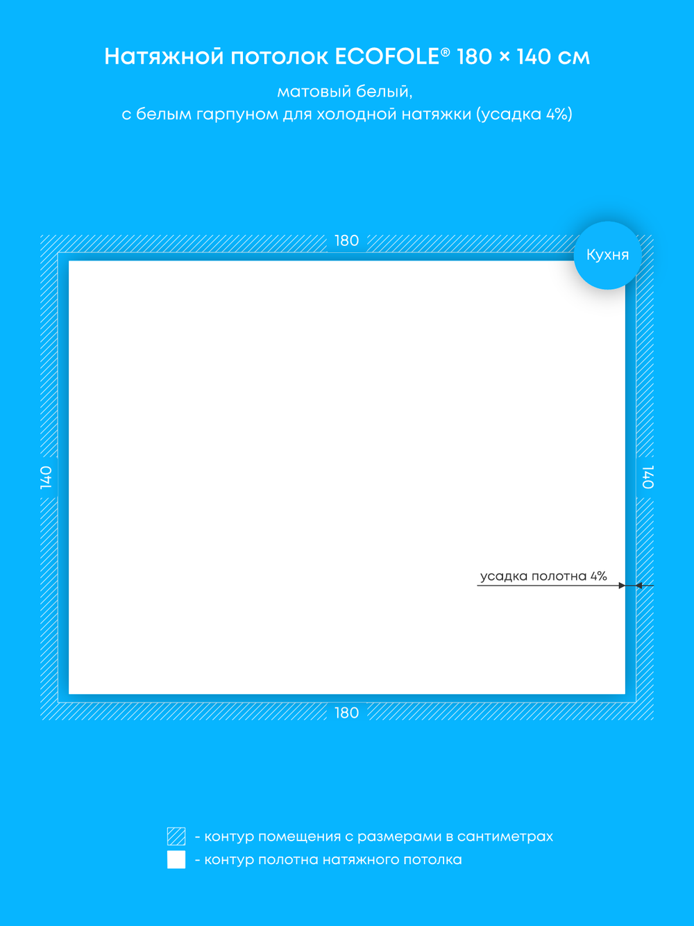 Натяжные потолки: 2.5 м2, 3.7 м2, 4.2 м2, 2.3 м2