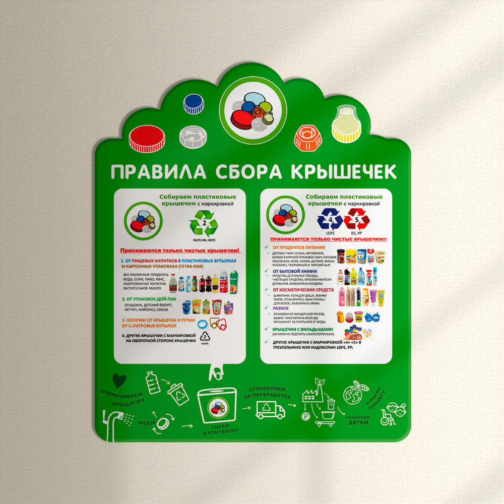 Стенд фигурный Правила сбора крышечек 150000833