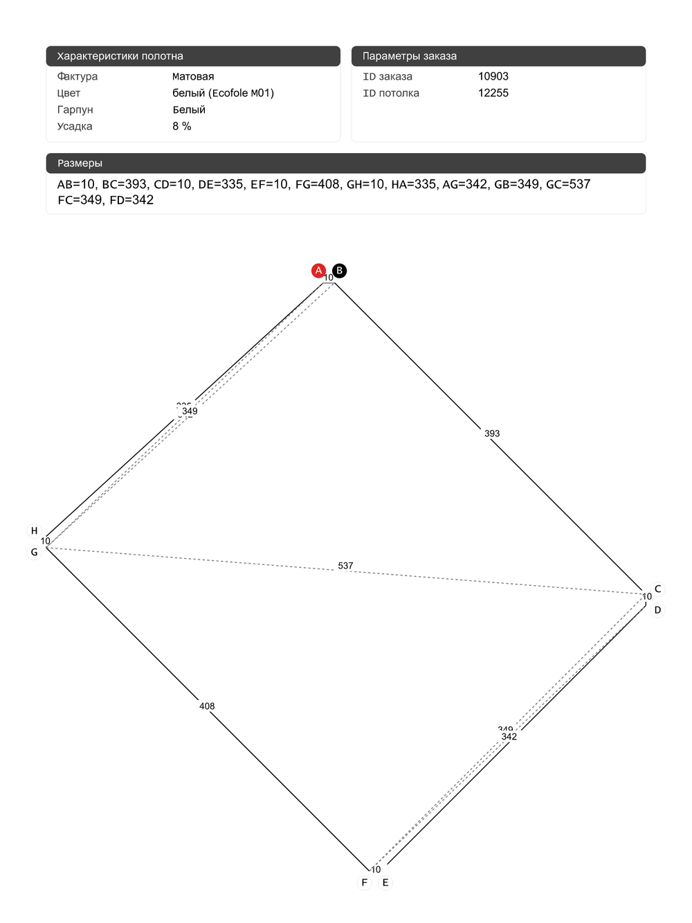 Натяжные потолки: 8 м2, 14.5 м2