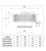 Крышный вентилятор Soler Palau CTB/4-500/200