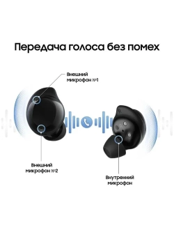 Наушники Samsung Galaxy Buds Core SM-R410NZKACIS