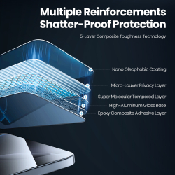 Защитное стекло "Антишпион" от Nillkin для iPhone 16 Pro, серия Guardian Privacy Tempered Glass Screen Proetector
