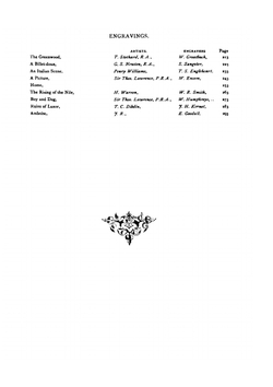 Gems of English Poetry. With Illustrations by Great Artists | English poetry