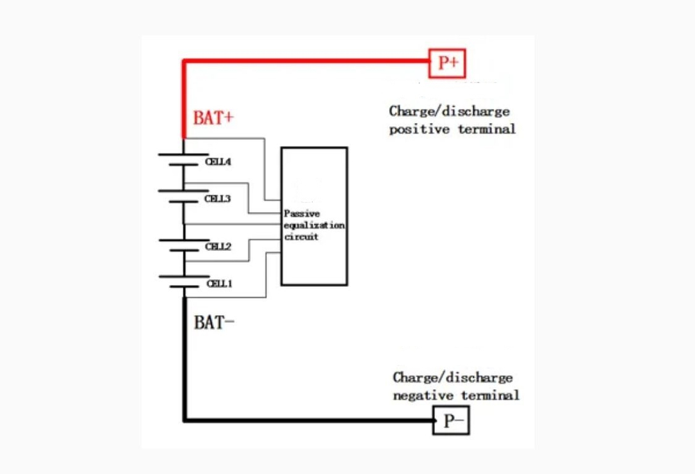 Аккумулятор ET LF-12V20Ah