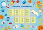 Настольное покрытие д/лепки пластик 330/230 "Таблица сложения 2025" (Пчёлка)