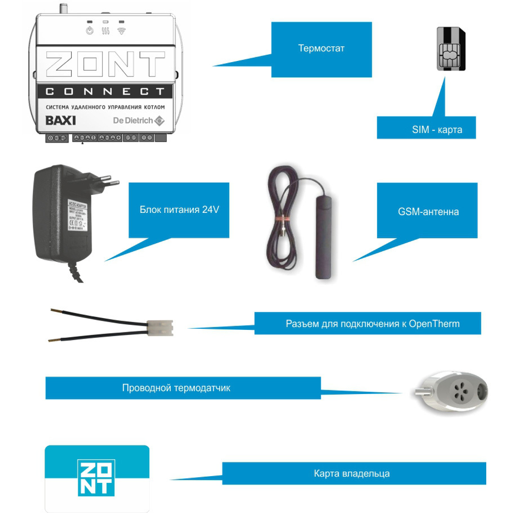 Система удаленного управления котлом ZONT Connect Baxi