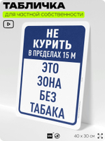 Табличка для частной территории "Не курить в пределах 15 м", на дом, для участка, для подъезда, организаций и частных территорий, предупреждающая, 40х30 см, Silver Plane x Айдентика Технолоджи