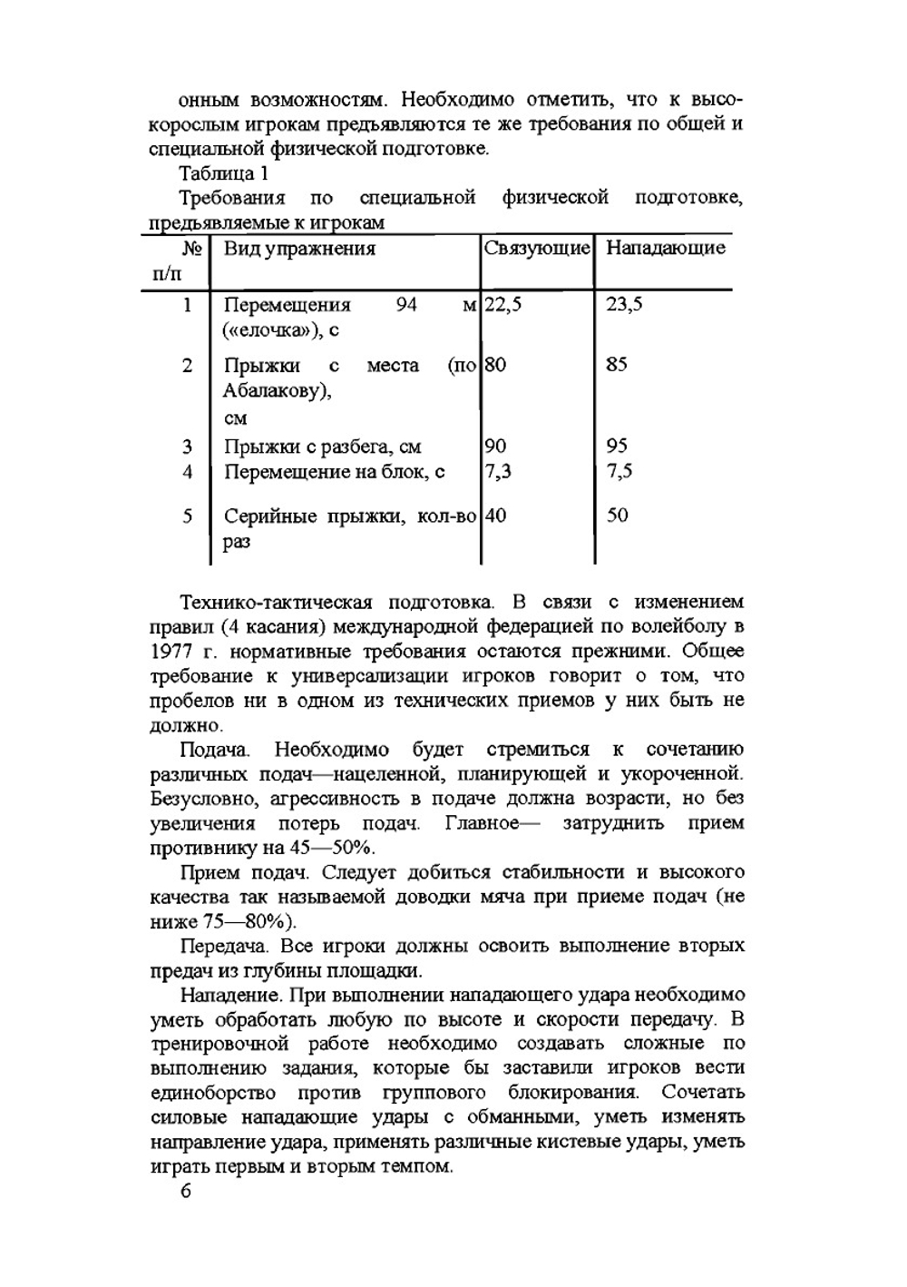 Волейбол | Ю.Н. Клещев