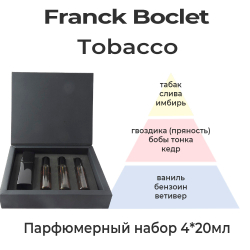 Tobacco Franck Boclet — парфюмерный набор для путешествий для мужчин и женщин. Описание аромата