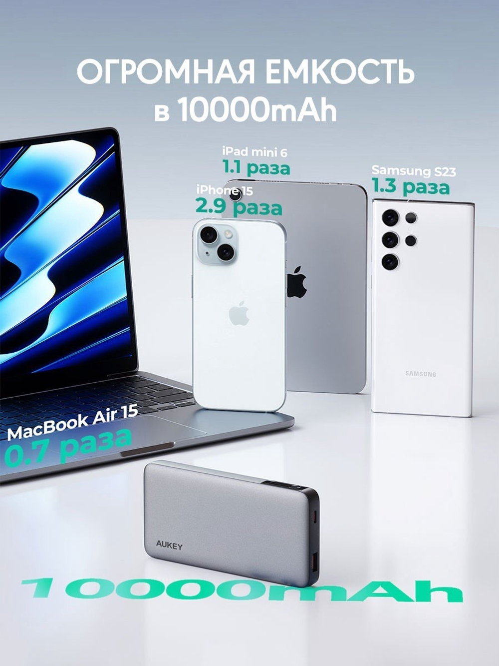 Внешний аккумулятор Aukey Sprint X 10K 30W PB-Y41 10000 мАч серый