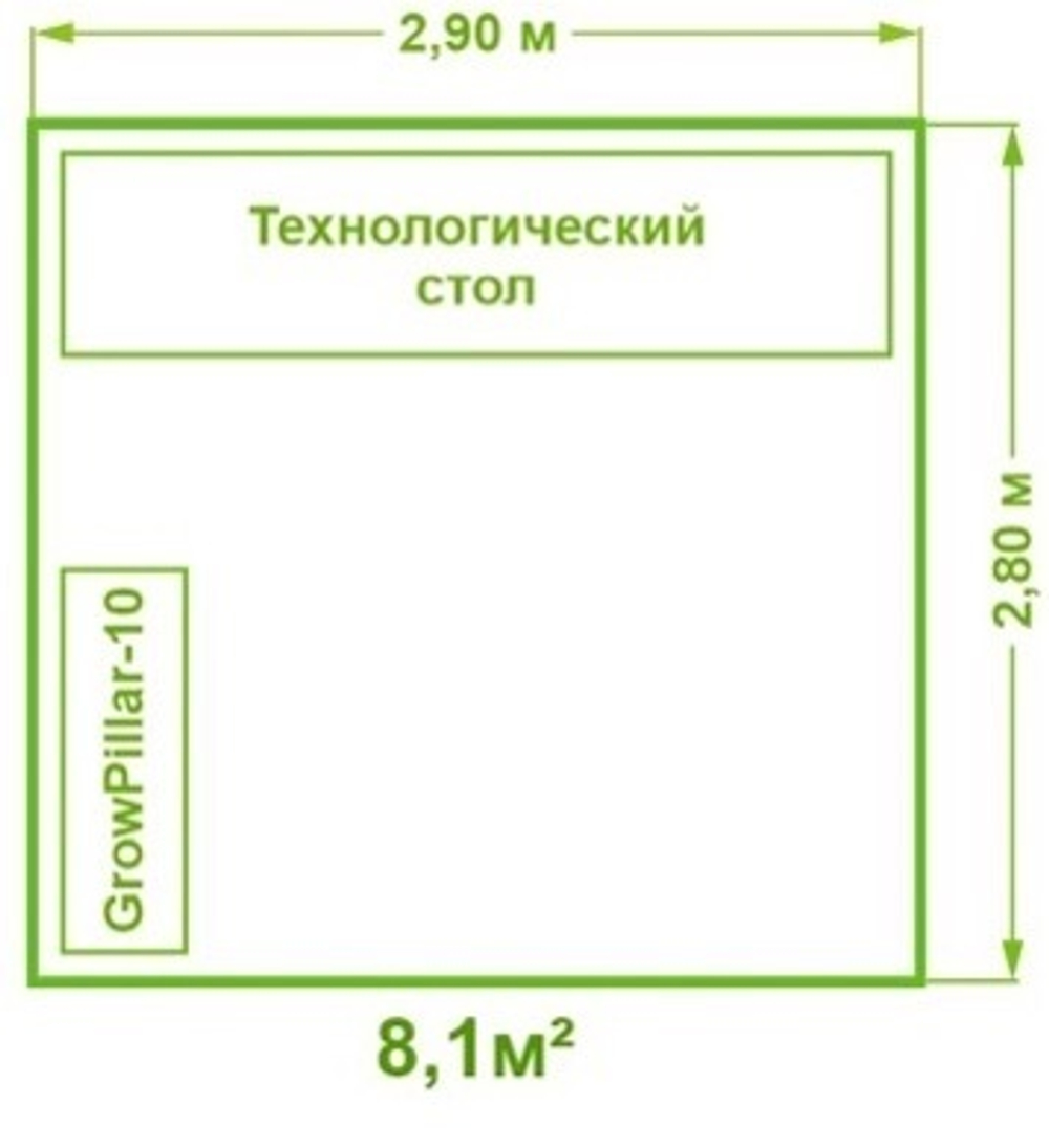 Лаборатория прогрессивного растеневодства тип 5