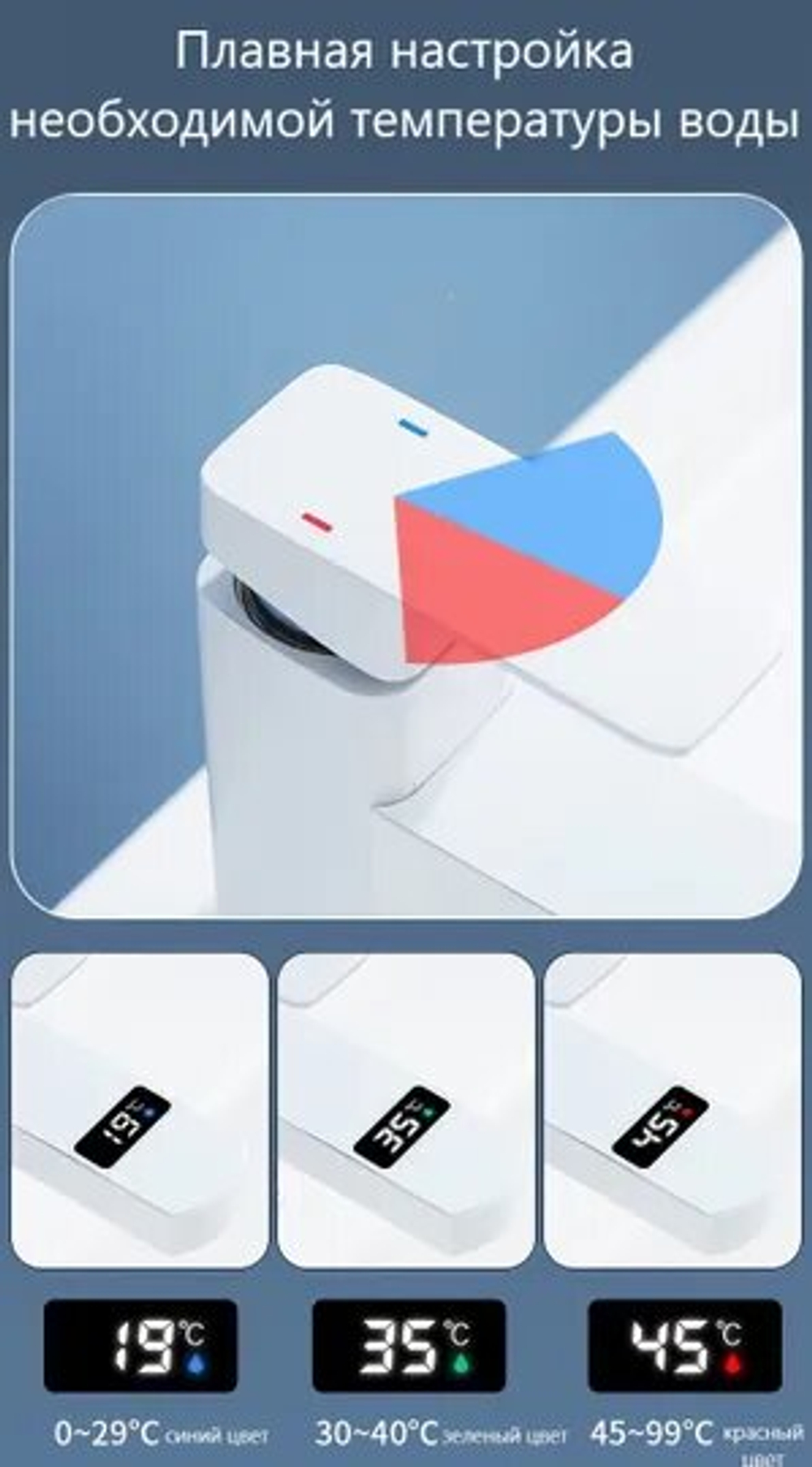 Смеситель для раковины с цифровым дисплеем для контроля температуры, Черный