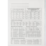 Тетрадь предметная 48л., А5, клетка, Проф-Пресс,"Капибара. Немецкий язык" скрепка, обложка мелованный картон, тиснение лён, со справ. материалом