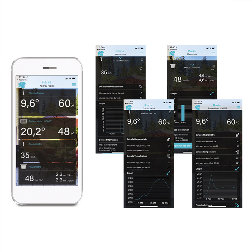 Многофункциональная погодная станция LaCrosse WS6863  с цветным экраном и с подключением к WiFi