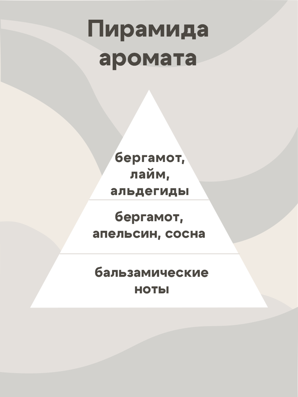 Отдушка - Бергамот