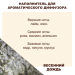 ВЕСЕННИЙ ДОЖДЬ - Наполнитель для ароматического диффузора