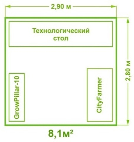 Лаборатория прогрессивного растеневодства тип 6