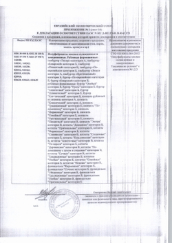 Кордон Блю Мираторг с Ветчиной и Сыром 1,485кг