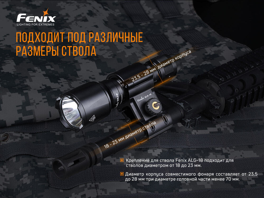 Крепление на оружейный ствол Fenix ALG-18