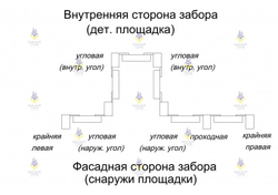 Забор «Детский»