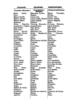 The tourist's pocket book | George F. Chambers