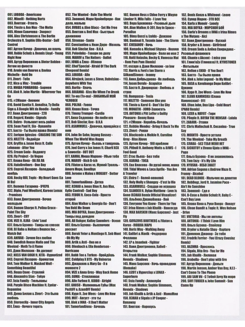 ХХХL Новогодний 2022 50 на 50