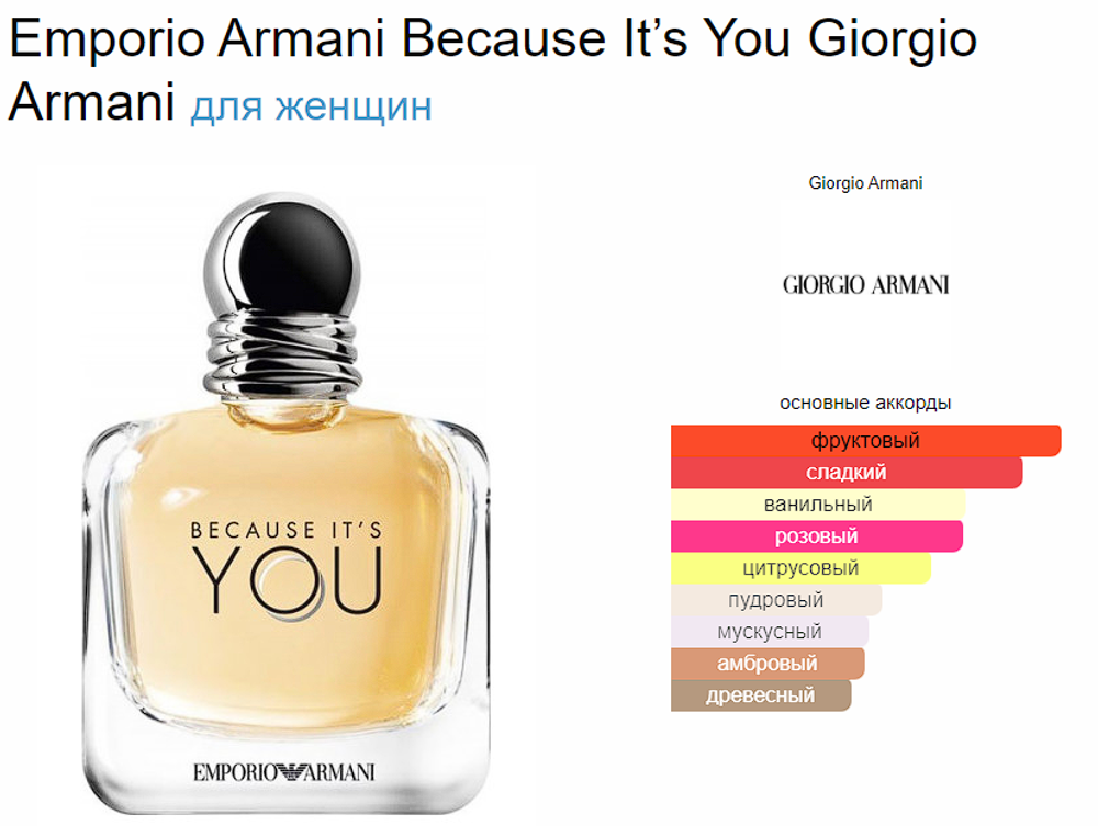 Giorgio Armani Emporio Armani Because It’s You