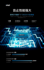 Игровой ноутбук Lenovo "Savior" Y7000 16", i7, 24GB, 512GB, RTX 4060 8GB, 144Hz Русская Клавиатура+Windows