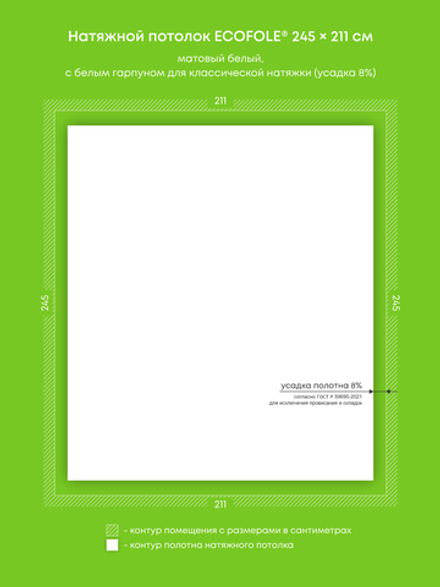 Натяжные потолки 5.2 м2, 10.6 м2