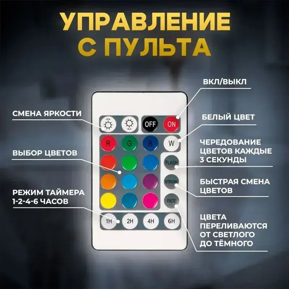 Ночник светильник настольный для дома в спальню беспроводной с пультом ДУ. Лампа для мальчиков и девочек для сна