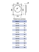 Площадка торцевая металлическая D120 ФЛЕКС