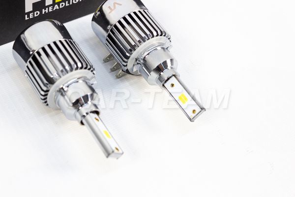 Автолампы светодиодные LED CANBUS Headlight 6000K цоколь H15