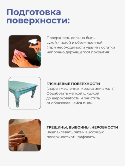 Краска для мебели SOLEX Белая 0,75 кг.
