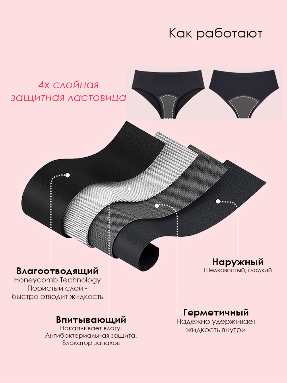 Менструальные трусы-бикини бесшовные