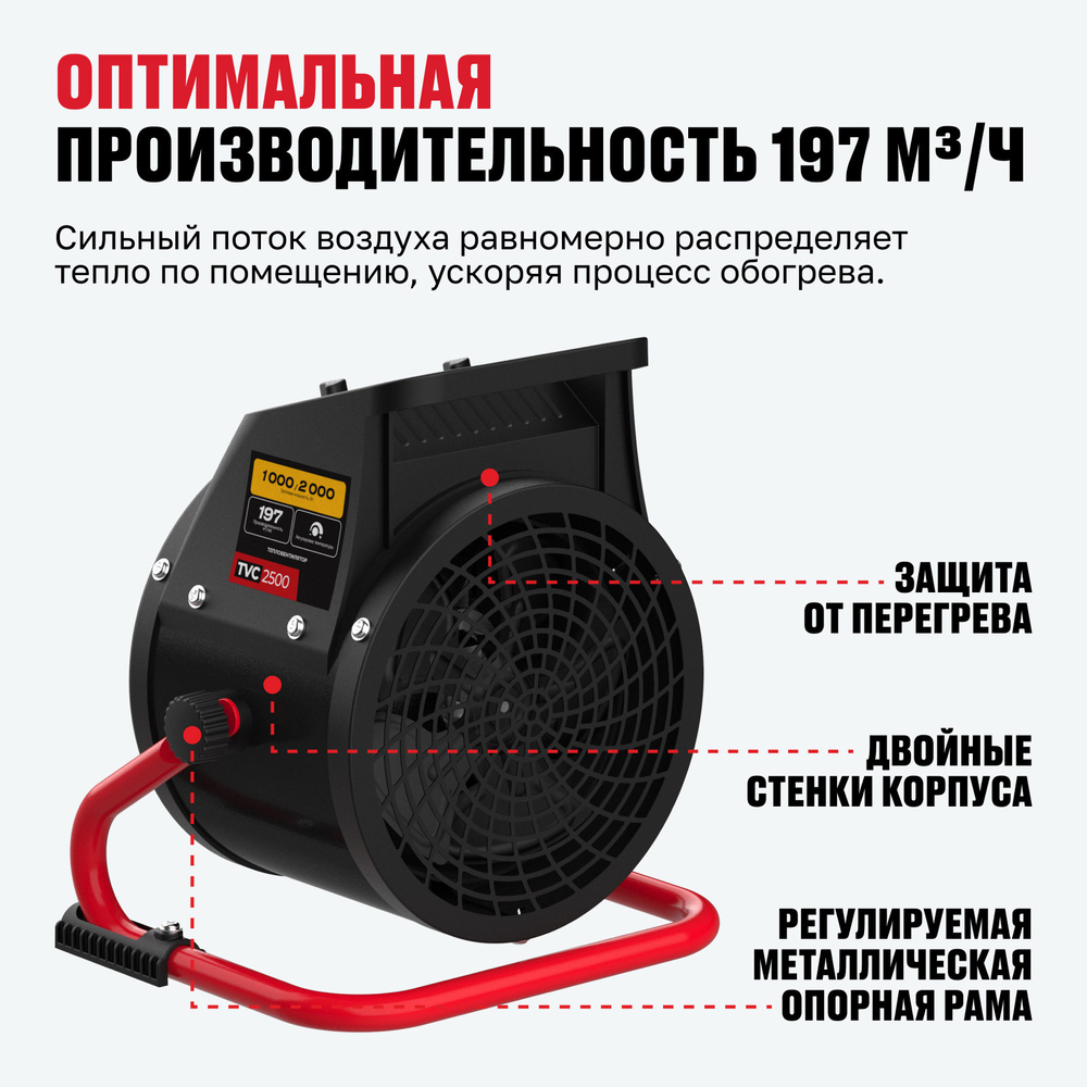 Тепловентилятор ALTECO TVC 2500