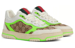 Gucci 24Ss Re-Web (Женская размерная сетка)