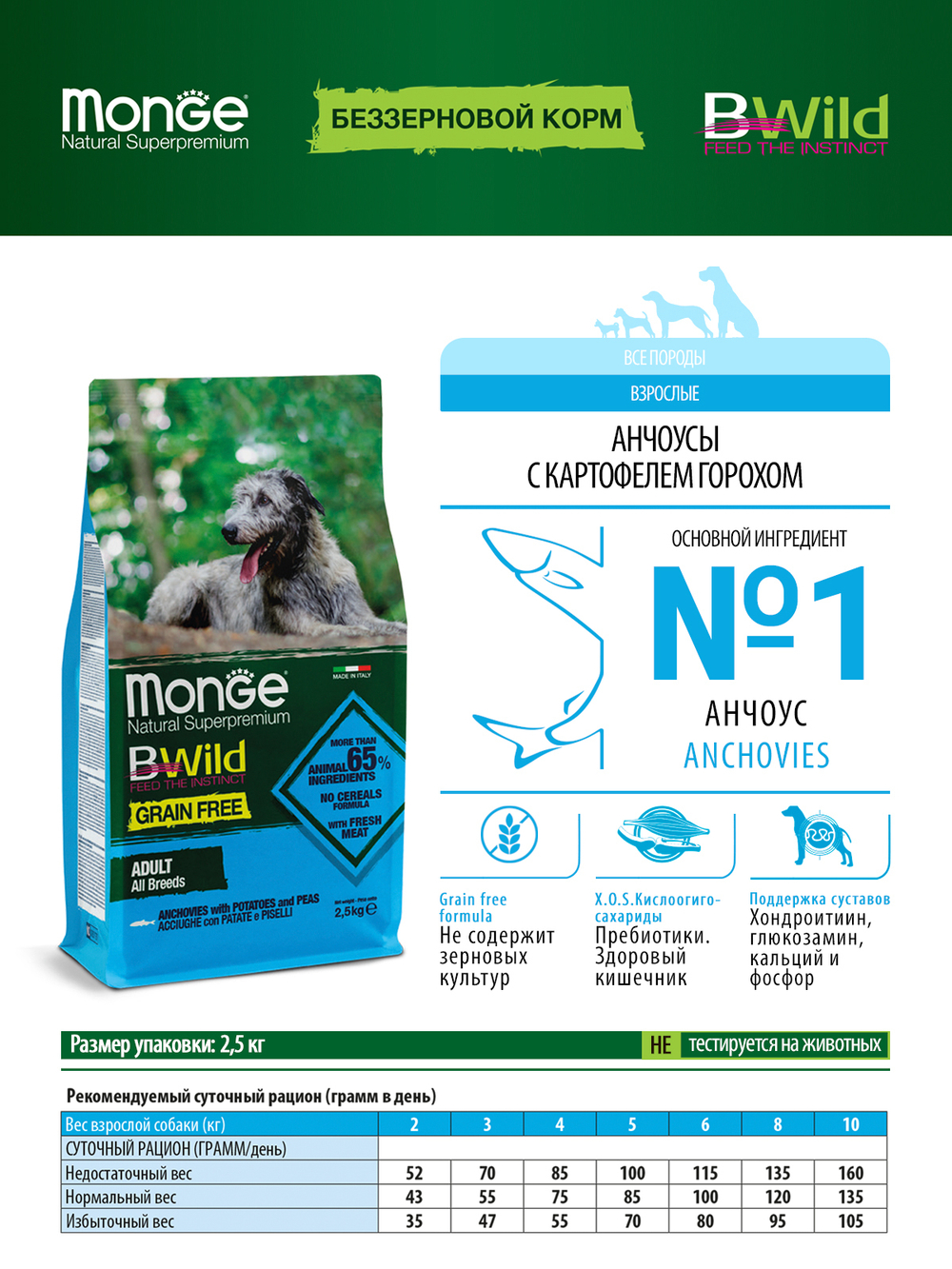 Сухой корм Monge Dog BWild GRAIN FREE для взрослых собак всех пород, беззерновой, анчоусы c картофелем и горохом 2,5 кг