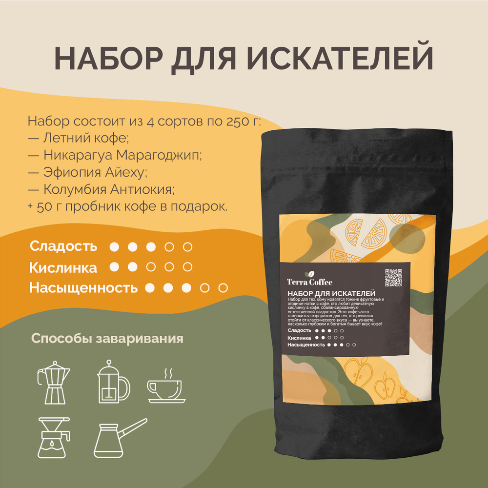 Набор для Искателей