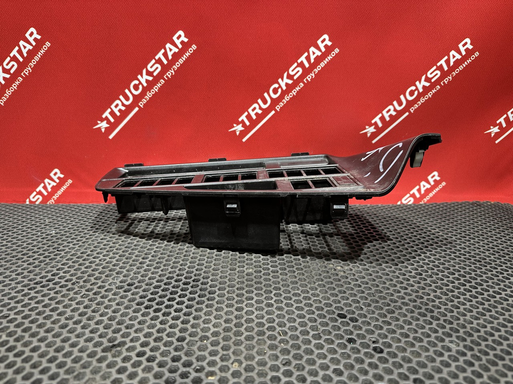 Рамка кнопок