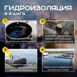 Жидкая резина для гидроизоляции для ремонта кровли крыши и фундамента гидроизол. рубероид мастика для авто полимерная резино-битумная 22 литра