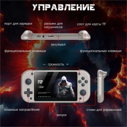 Игровая приставка консоль М17 PSP