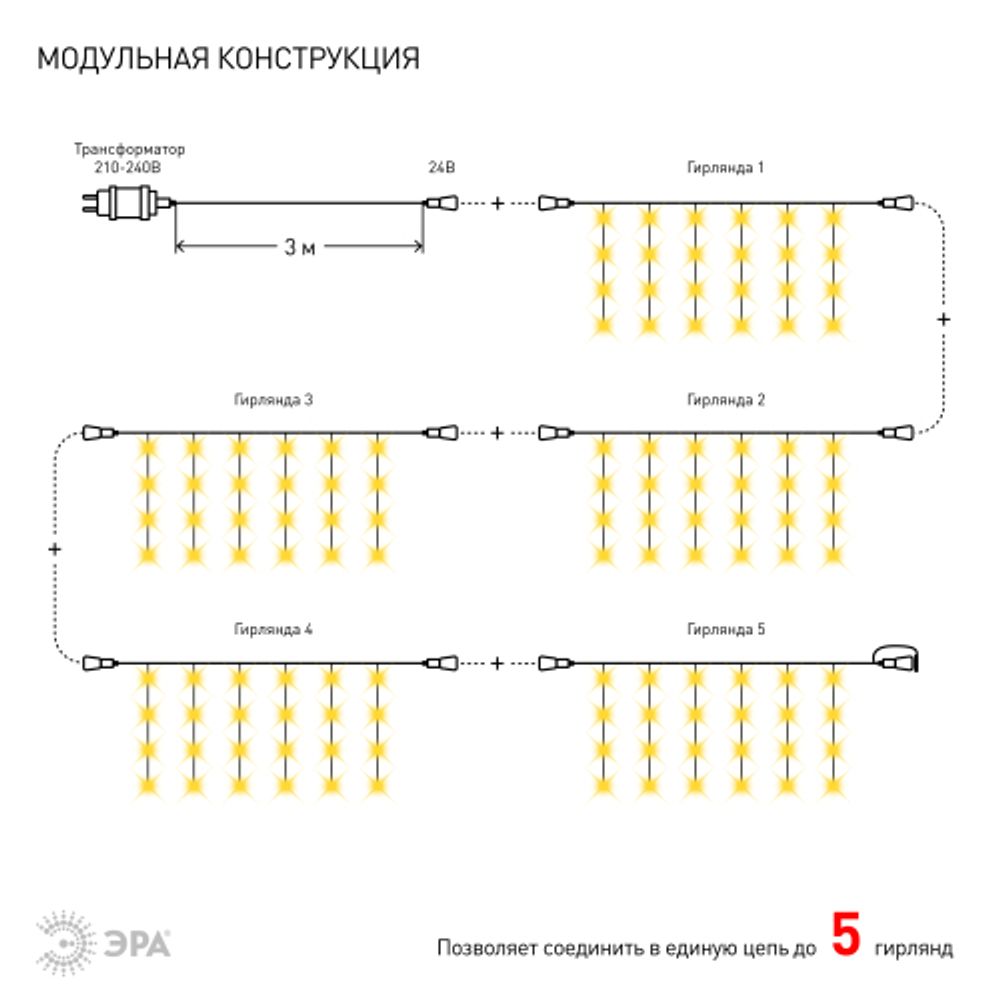Светодиодная новогодняя гирлянда ЭРА ENOZ-2B Занавес уличная 2 м*2 м желтая 96 LED